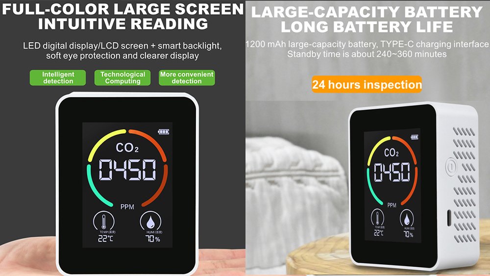 co2 tester