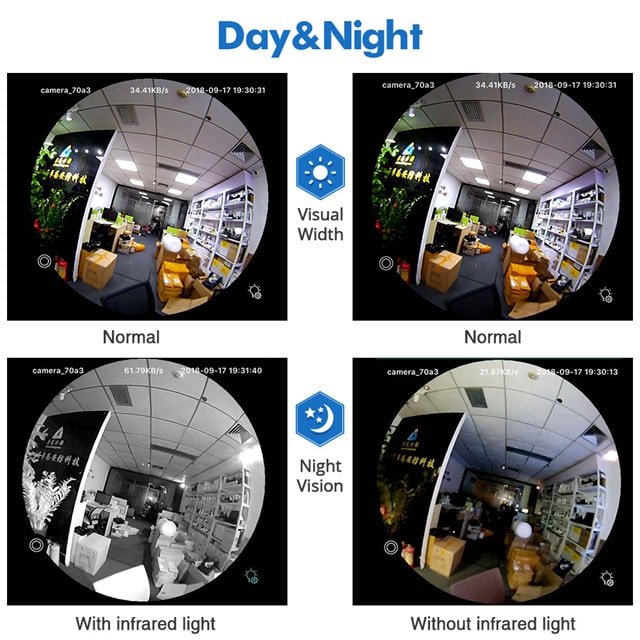 Home Indoor Wireless Night Vision Infrared Motion Detection ...