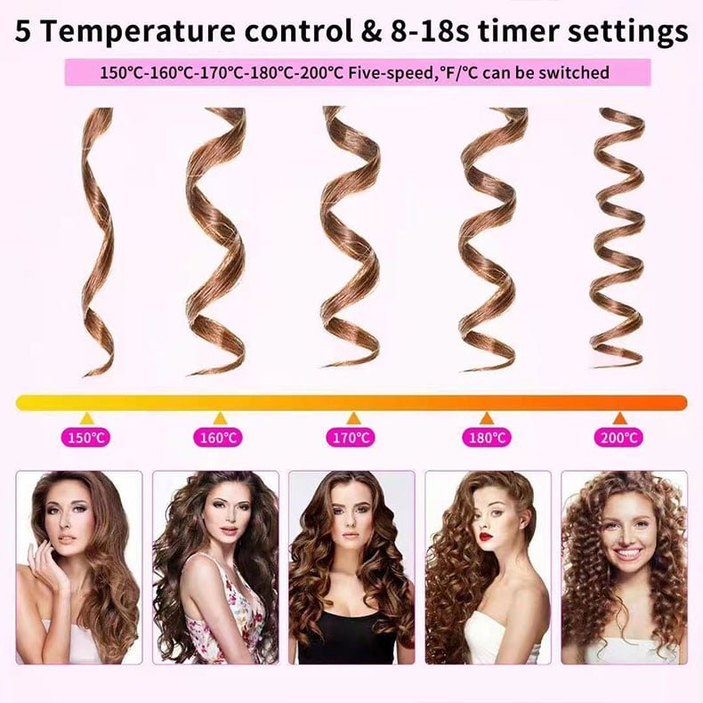 Curler Types Large Best Types Of Hair Curl Curly Curler Tool Machine Roller Rollers ...