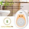 ventilation odor remover deodorizing sterilization disinfection device