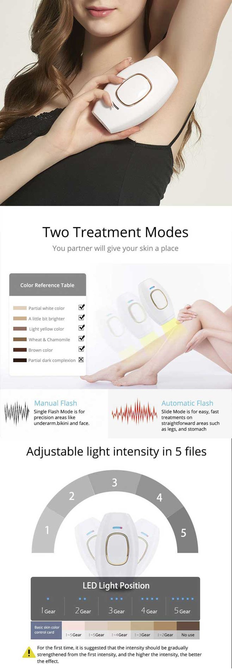 详情图 01 home use ipl hair removal professional epilator depilation laser devices equipments instruments appliances machine tools