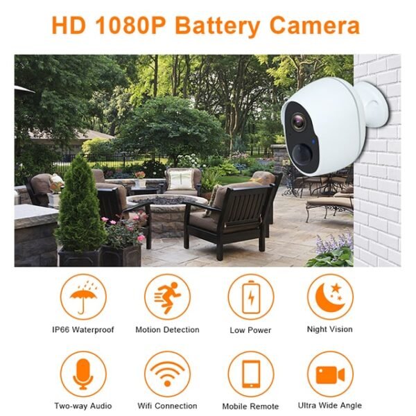 best indoor wireless surveillance cameras system for home security with phone app audio and motion tacking